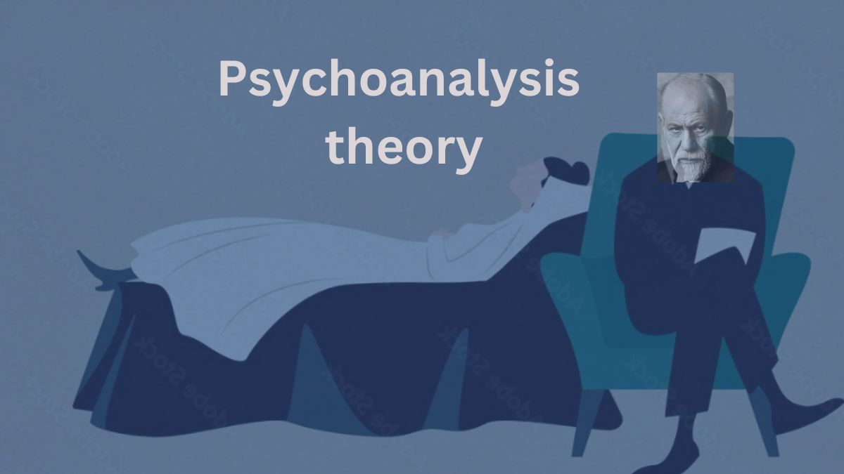 Learn Psychoanalytic Theory In A Simple Straightforward Manner Mapc 