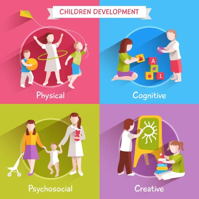 What is Developmental Psychology